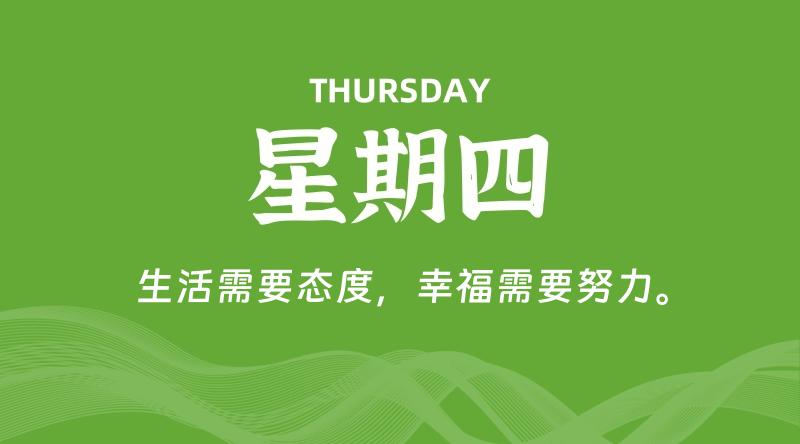 03月27日，星期四, 每天60秒读懂全世界！