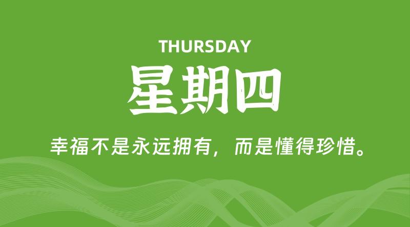 04月03日,星期四, 每天60秒读懂全世界!
