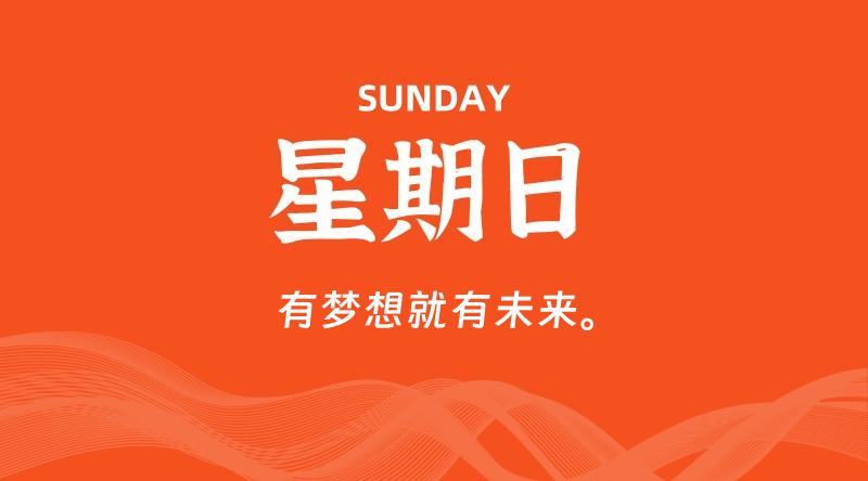 06月22日，星期日, 每天60秒读懂全世界！