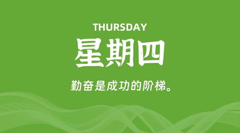 12月25日，星期四, 每天60秒读懂全世界！