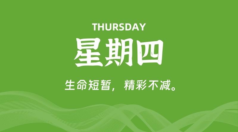03月19日，星期四, 每天60秒读懂全世界！