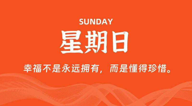 03月22日,星期日, 每天60秒读懂全世界!