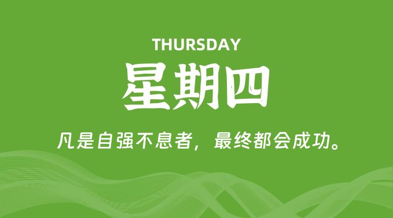 03月26日，星期四, 每天60秒读懂全世界！