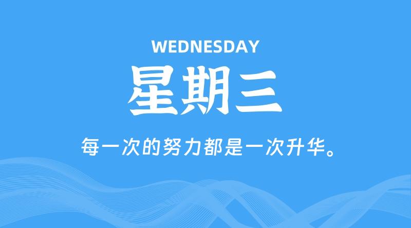 04月29日，星期三, 每天60秒读懂全世界！